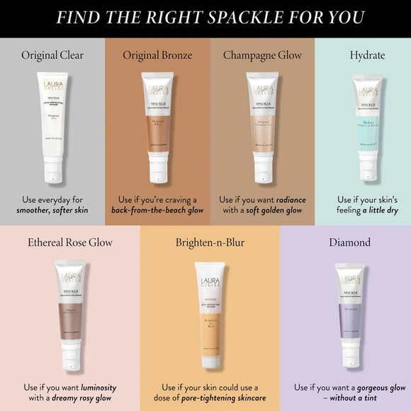 Laura Geller Spackle Skin Perfecting Primer in Diamond 2oz BRAND NEW/SEALED - Picture 5 of 11